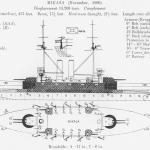 Fig. 1 - Schema nave pre dreadnought
